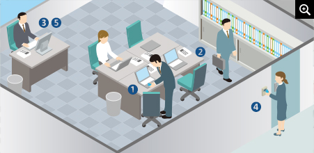 利用イメージ
