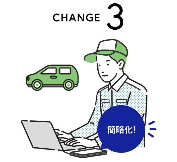 change3 簡略化!