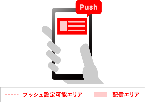 プッシュ通知